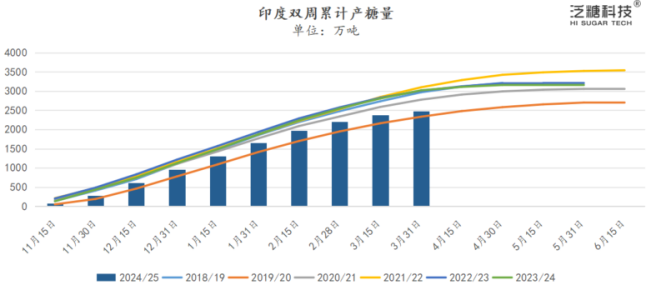 1743643548574018721.png image.png