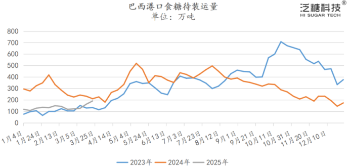 1743643713051048995.png image.png