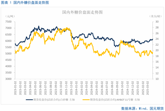 1743669246936064655.png ca66eb98d64b122ada1730faa4caeffa.png