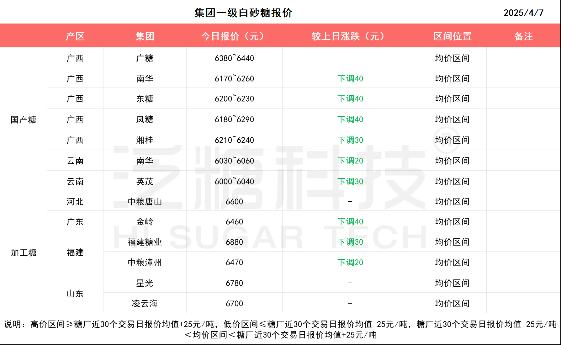 1744015727783007660.png 78038f1691982024f040accf8329fc0.png