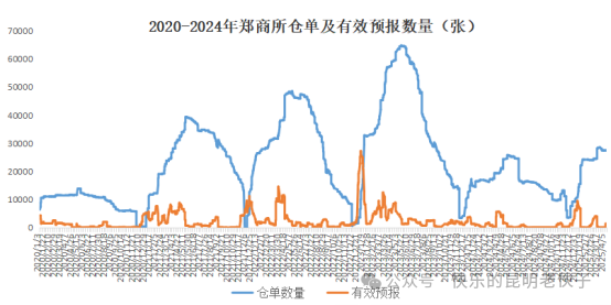 1744590102179069564.png 63bc7755c2c46edaece56ae2332226fa.png