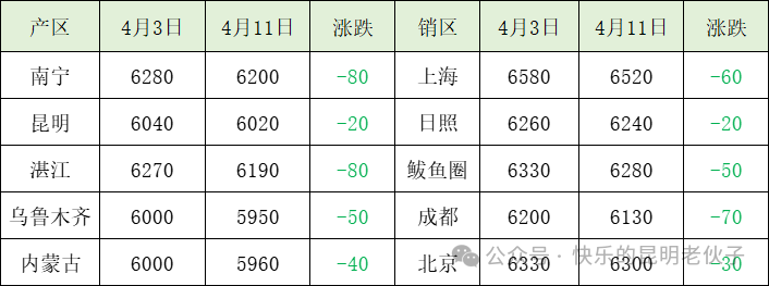 1744590114815071815.png e10f65549b07d3ce847a32108d0bdb27.png