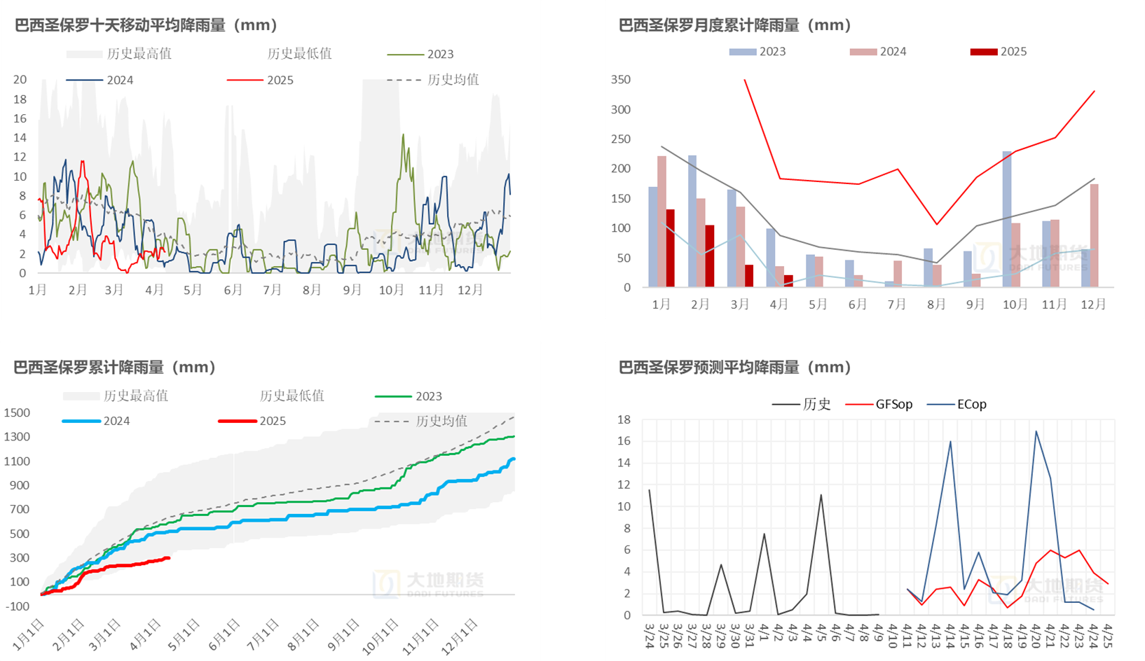 1744676160947096697.png 87a1481b88af64912a72f9d49bccc83b.png