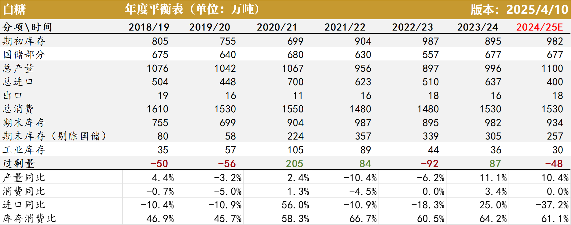 1744676493303091242.png a032667e7f22831a971bd86d512fc21b.png