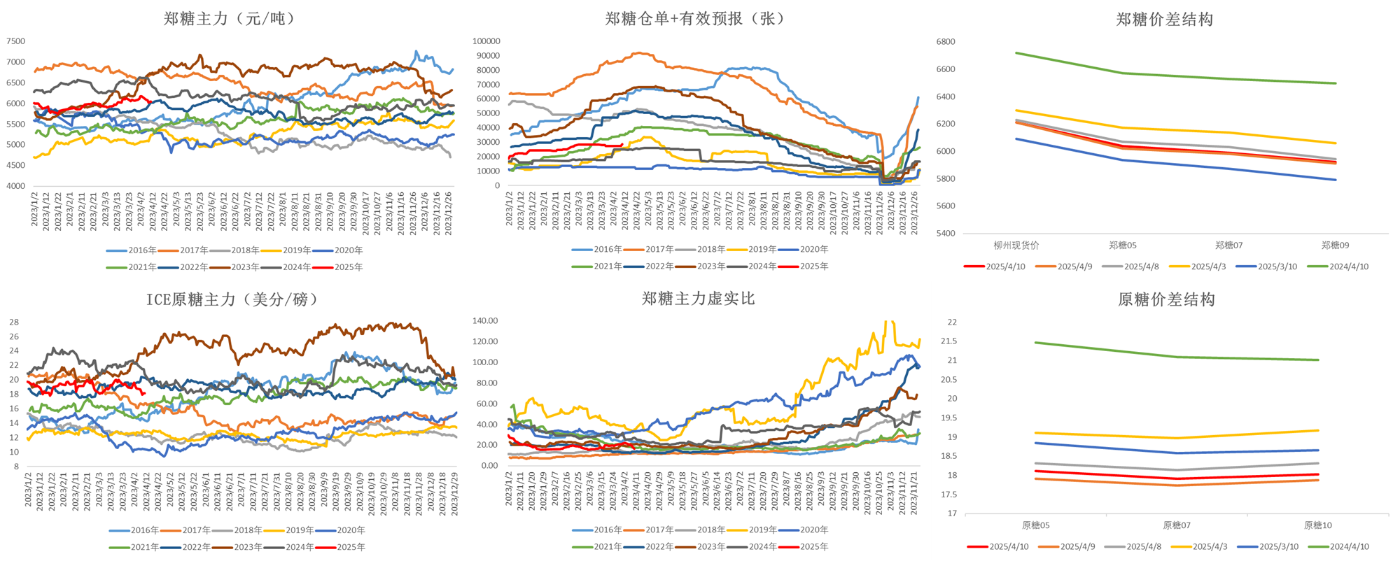 1744676593367040669.png 54d18c9d3528453620615e5ff1da70b1.png