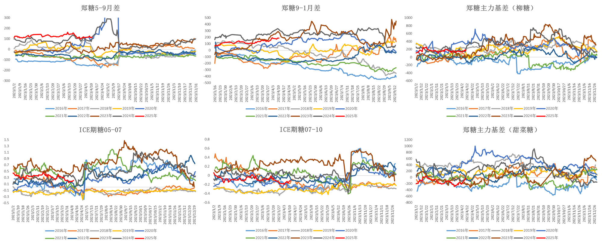 1744676612113064779.png 5f17b7699b53cb82122d00a64e2e2449.png