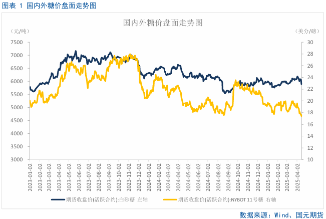 1744849209015039040.png e39664421849557f4c6773af69f574a8.png