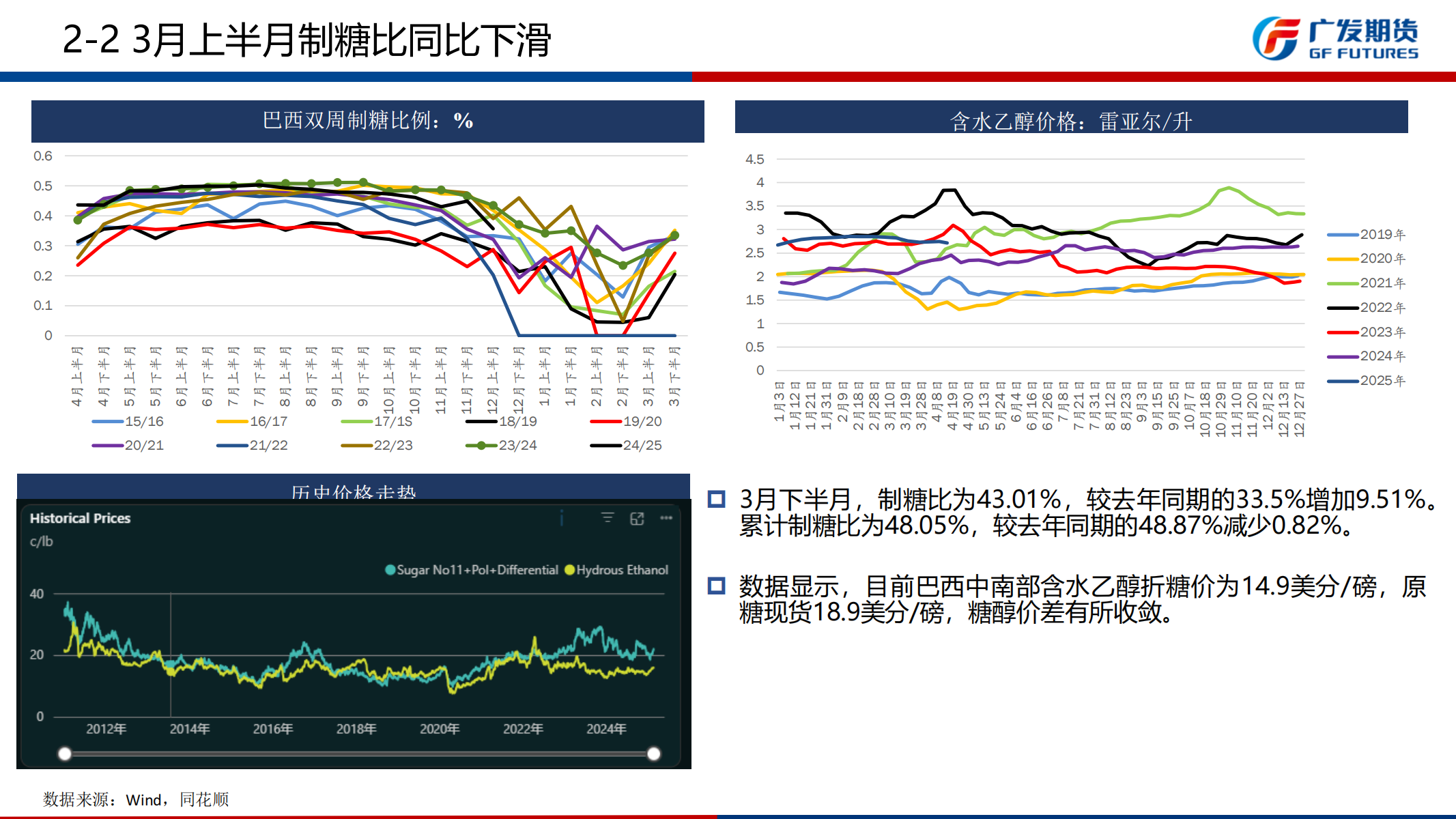 1745201043429085033.png 广发期货-刘珂-白糖期货周报20250419_09.png