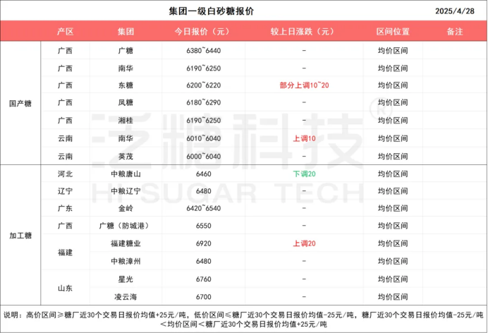 1745887864471032553.png image.png