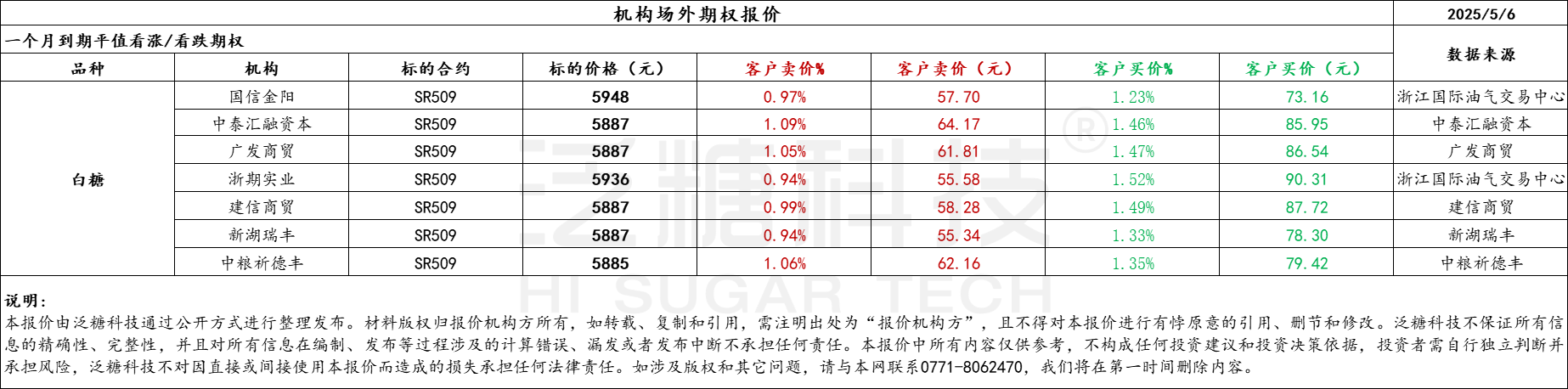 1746526206264088767.png c4f695ba9d24abc502352f7d267269d.png