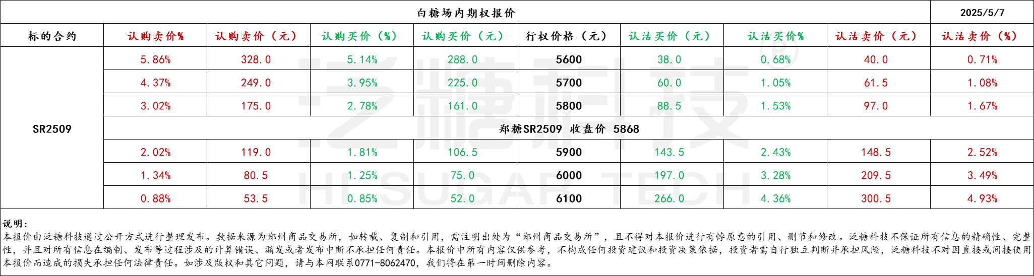 1746607920027078055.png a5d0f0e940052e853d0adf255c4f013.png