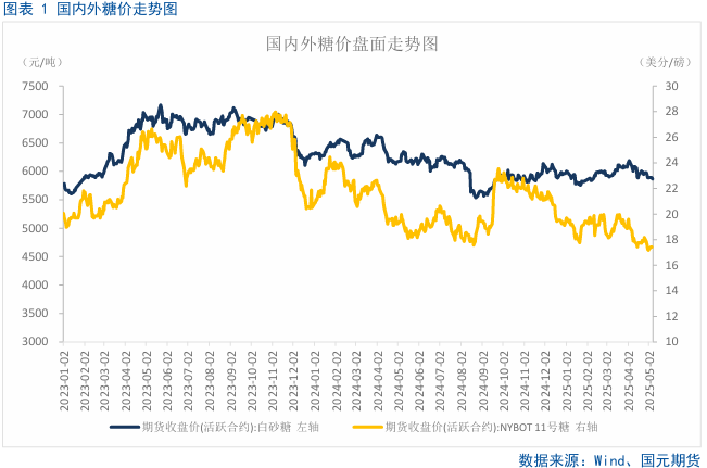 1746661130020097801.png 30f4d8b97cca5bffa0daa13cd21f87cd.png