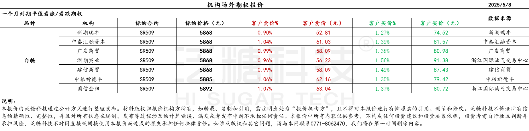 1746699527844043820.png b798223effeb24dab3cf18d3f2f57de.png