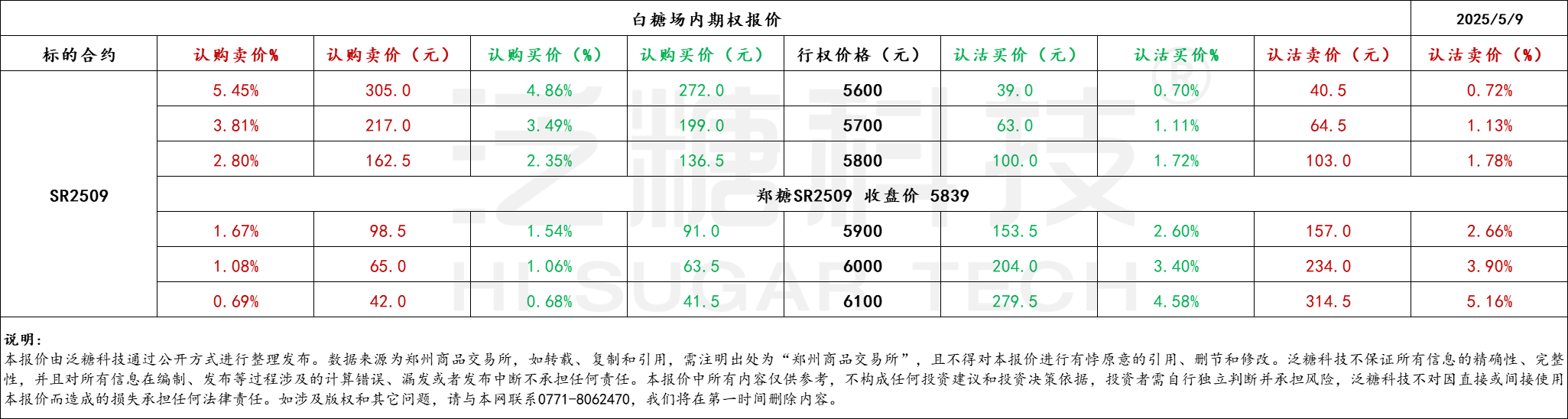 1746782770332047172.png 611cc6396fde5562a6503aefa4f7d32.png