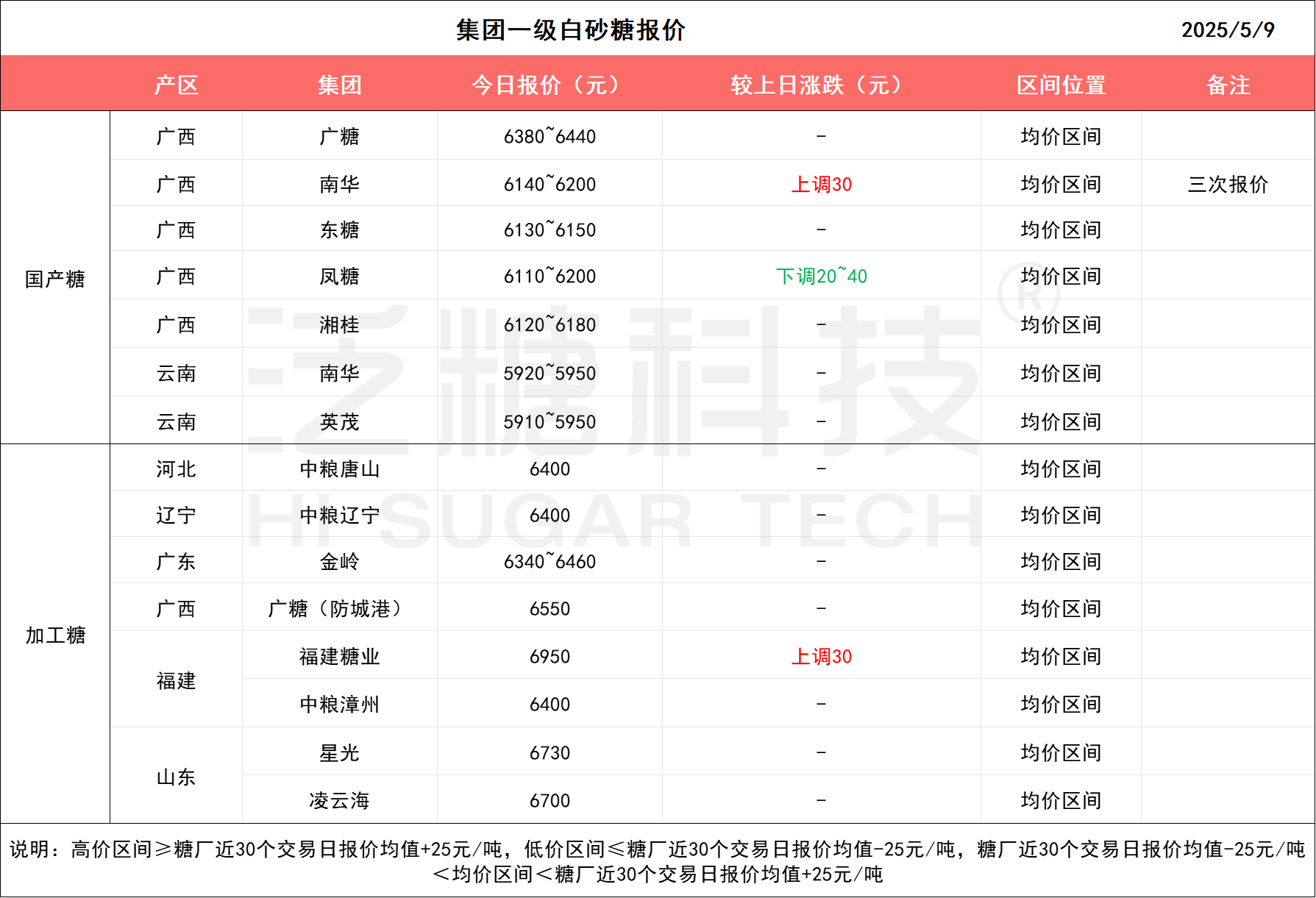 1746784270711005319.png 11ed1bdbc95c1663e0f5c1f2f50f12c.png