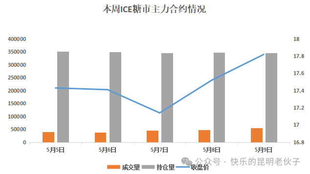 1747008303248049010.png 5f1bbf79115081305e1a7a3f679ed774.png