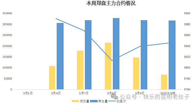 1747008318448082679.png 967de51101cb645e8eb7b04cf85fcd0f.png