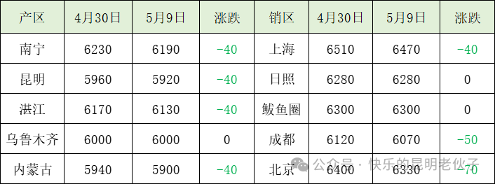 1747008345685048595.png dcc716ba6dbe6163738e1473939d2b2e.png