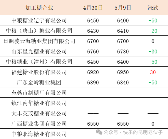 1747008361045056236.png 4202de2c0d995e76146514219e55be9d.png