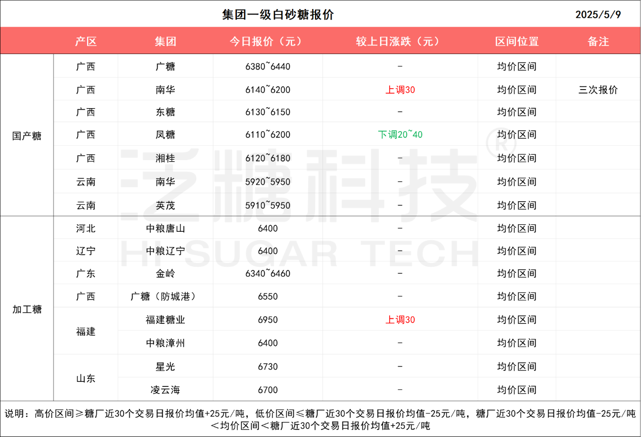 1747011406917090085.png 168c99f868a4987204054fedb09916ac.png