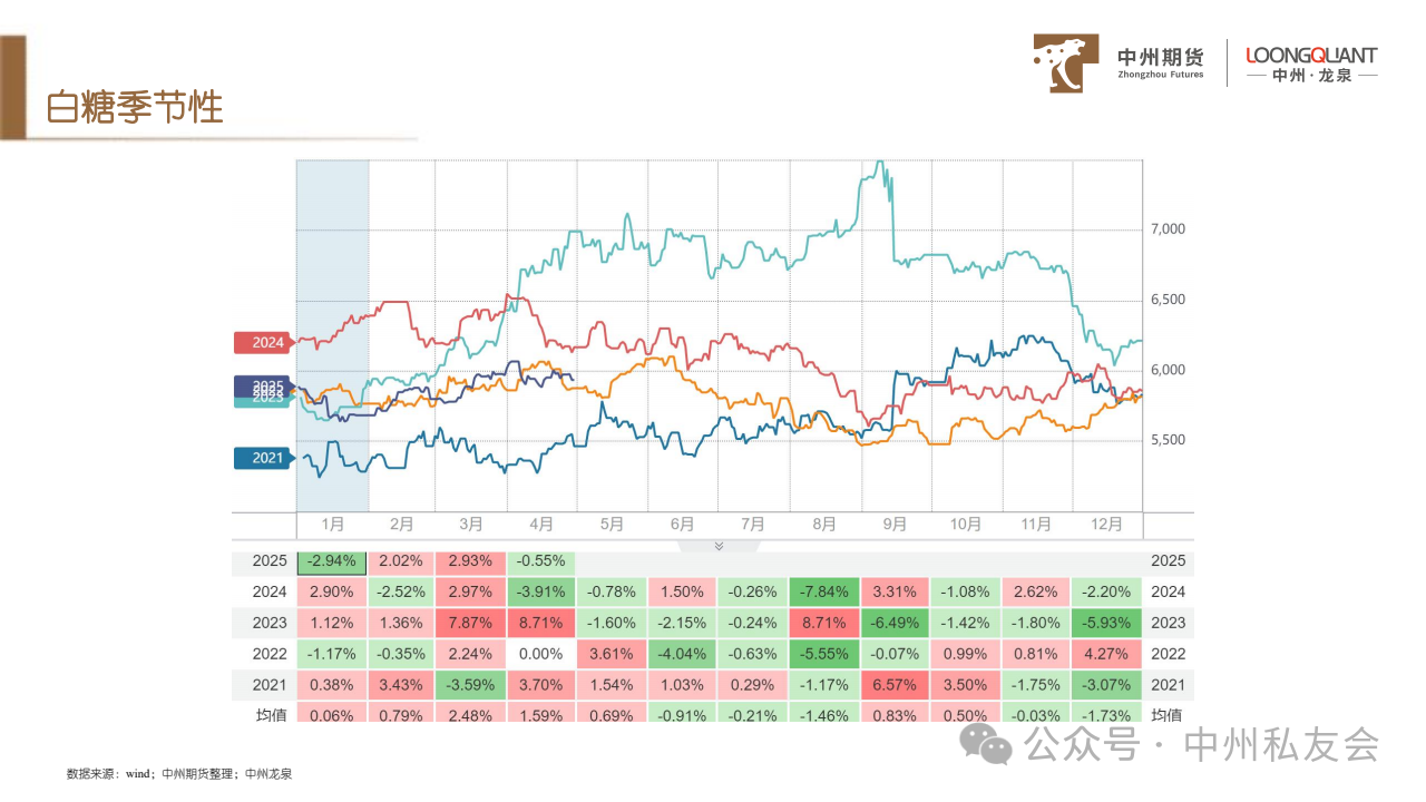 1747014143295056501.png b778b7ae72c520f9e6557970410a5912.png