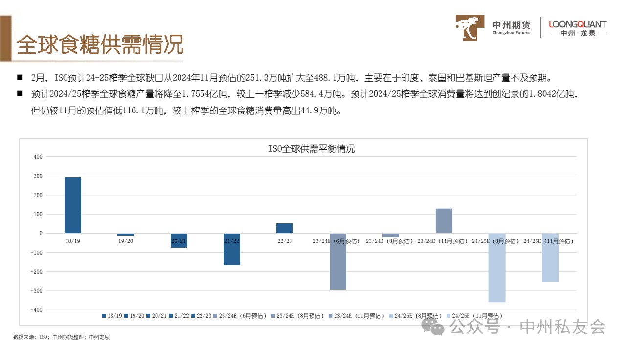 1747014165436065202.png a846217a4a8655061f9efcd1c0b683aa.png