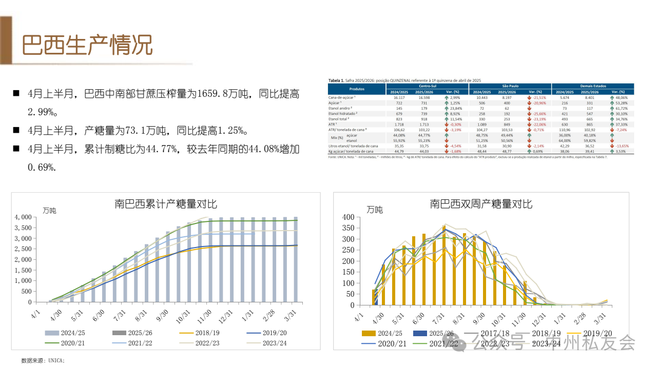 1747014172445044153.png 2ddb7f5b2a349418a875564e4329ea3e.png