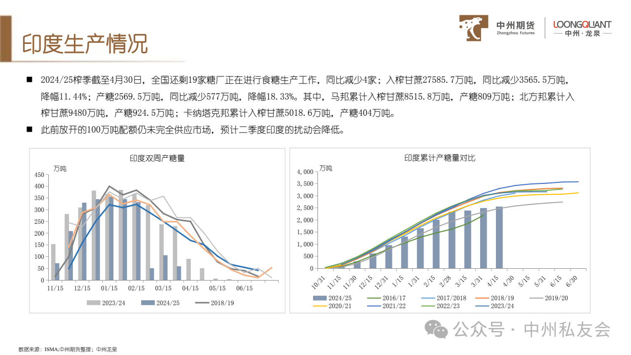 1747014192630088179.png ced9b6a15277dee055542ad726c04f74.png