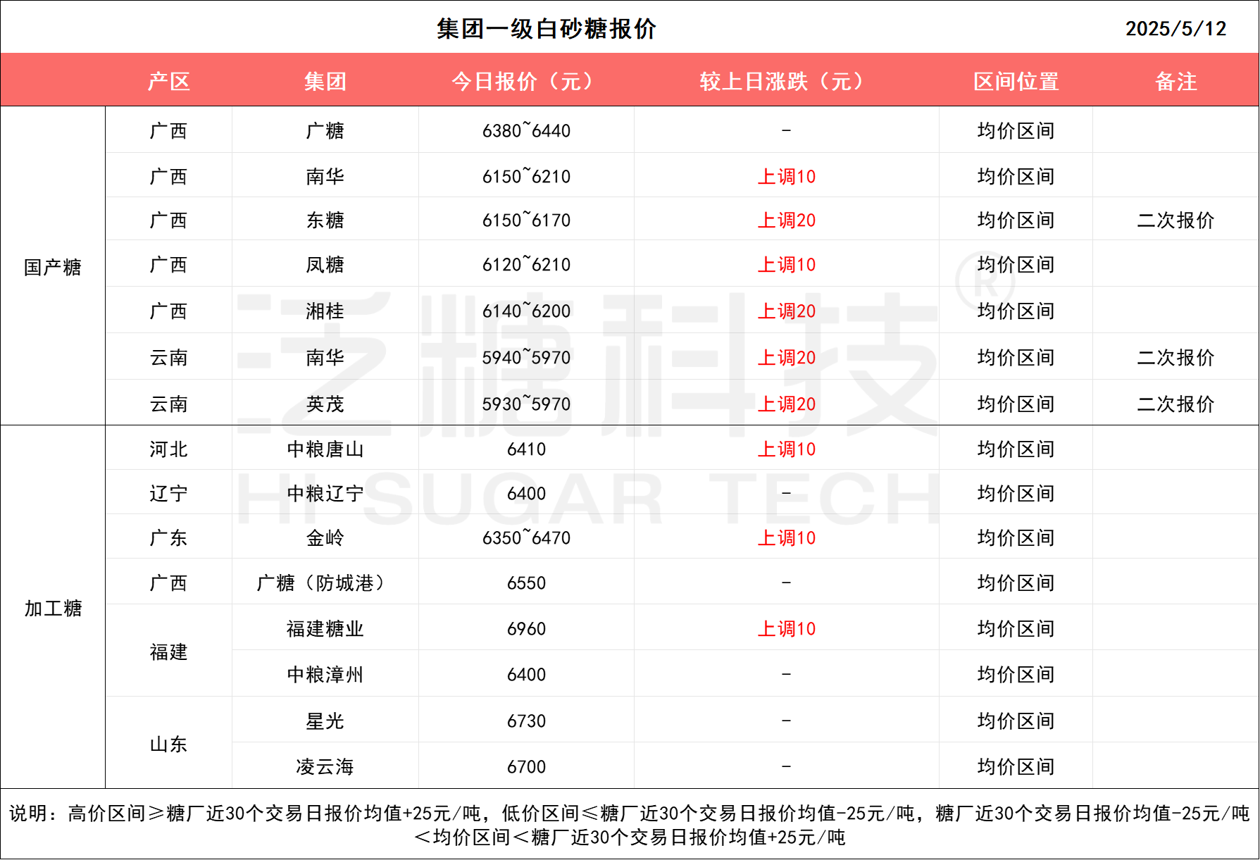 1747096831039033279.png 965ce4da18981ddd090f78a23291826.png