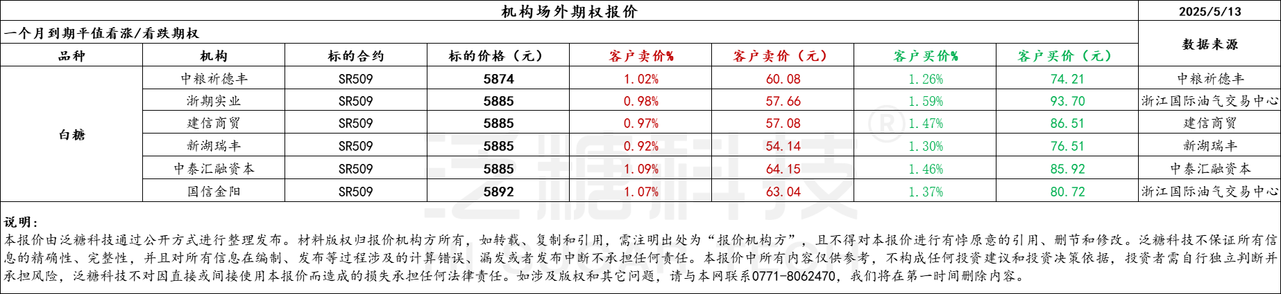 1747128057625001821.png 74f1d84a79c305d0e71b812d8f1ff8f.png