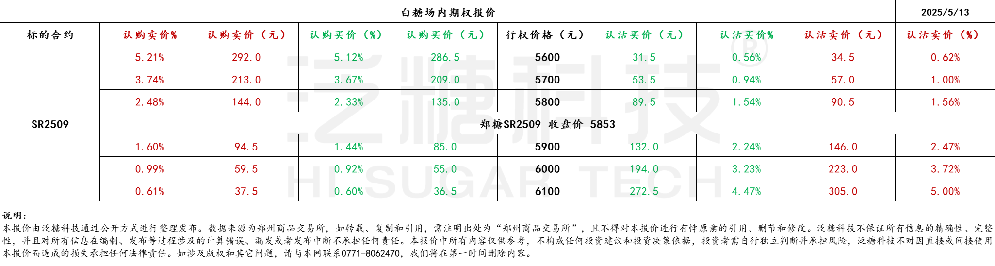 1747128130189056005.png 76c449b7179bfc4e5c4d317f828c4d3.png