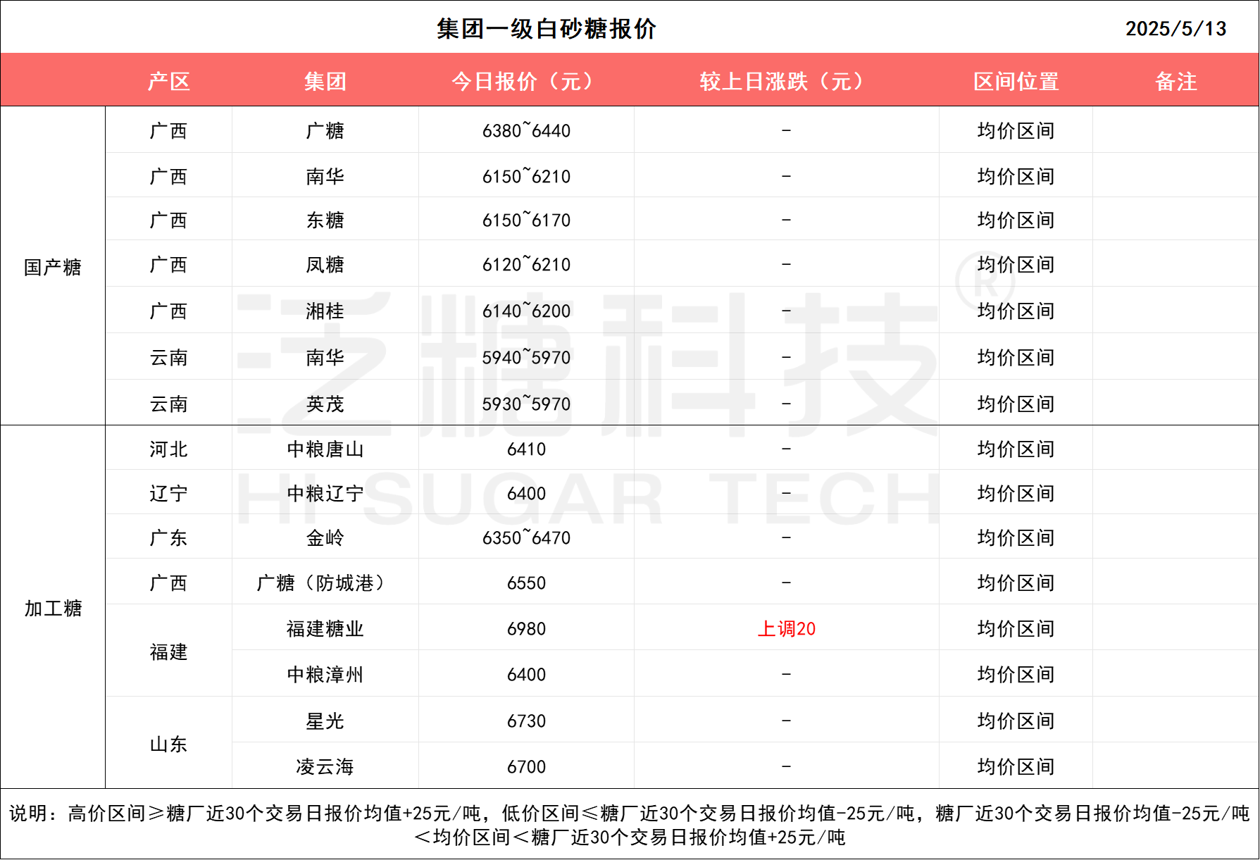 1747182901486020733.png 9937375cded84d4b2cf485e3271754c.png