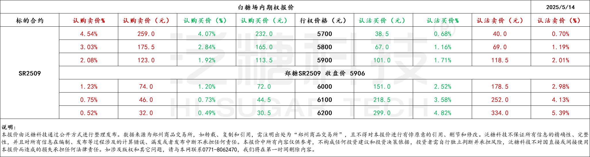 1747216594590059034.png d4c5fc3b54762c05cddbef22b0b30db.png