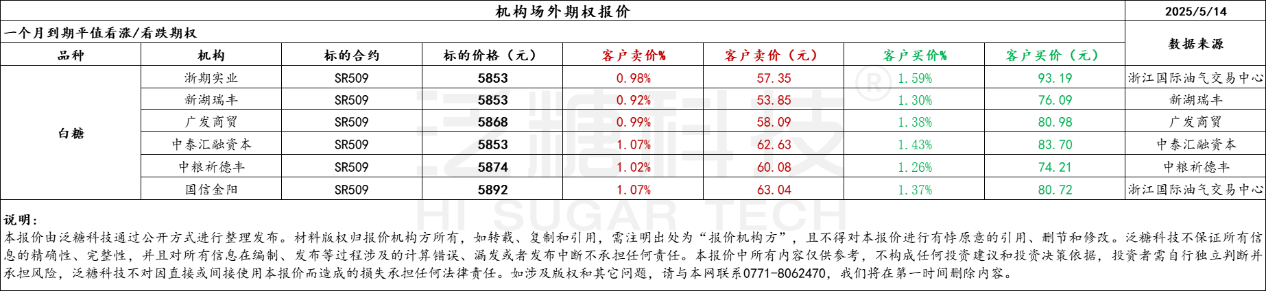 1747216673022016493.png a8b2100da6e540840988b124cdada01.png