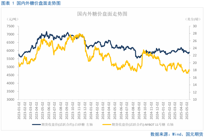 1747269028739023238.png bc2e61f4b14439d702fa54475e6a2eb2.png