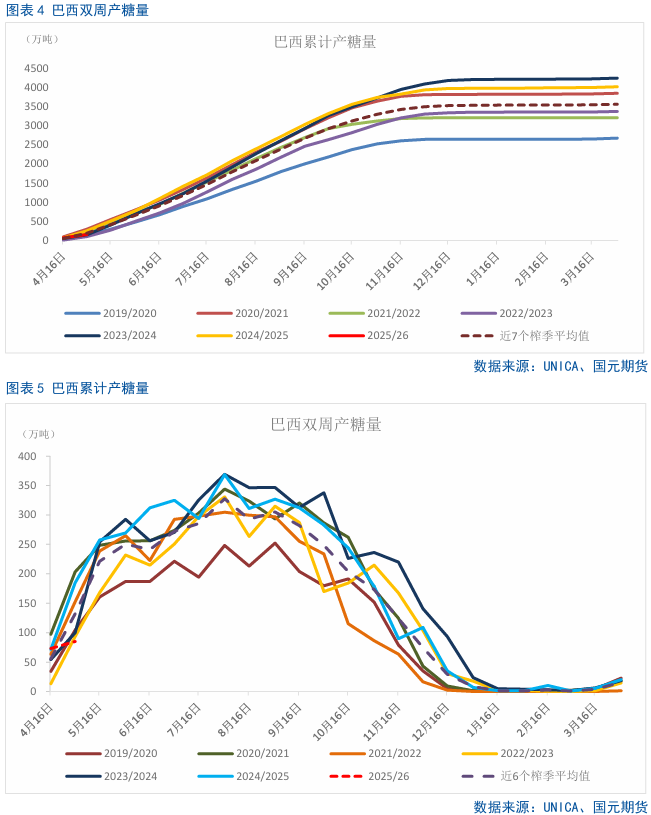 1747269144279056515.png deffb2beb13046959496d00c577d7513.png