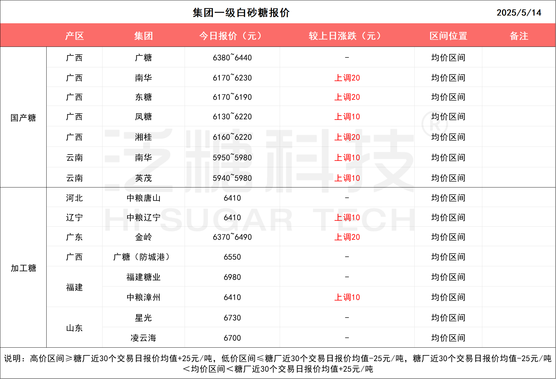 1747269923901054678.png 7c4ec6052eb7e6165d591a76c012b51.png