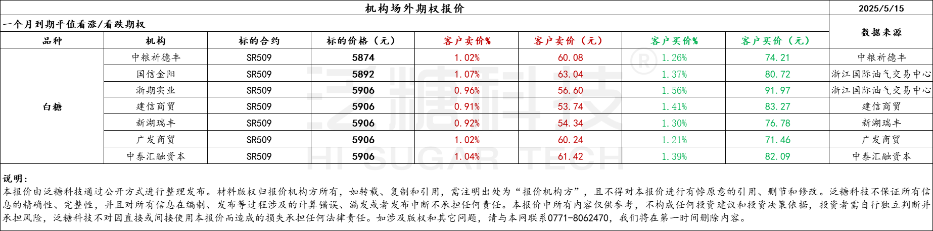 1747302942004095234.png 9839362cd11b7657db333046c19b3da.png