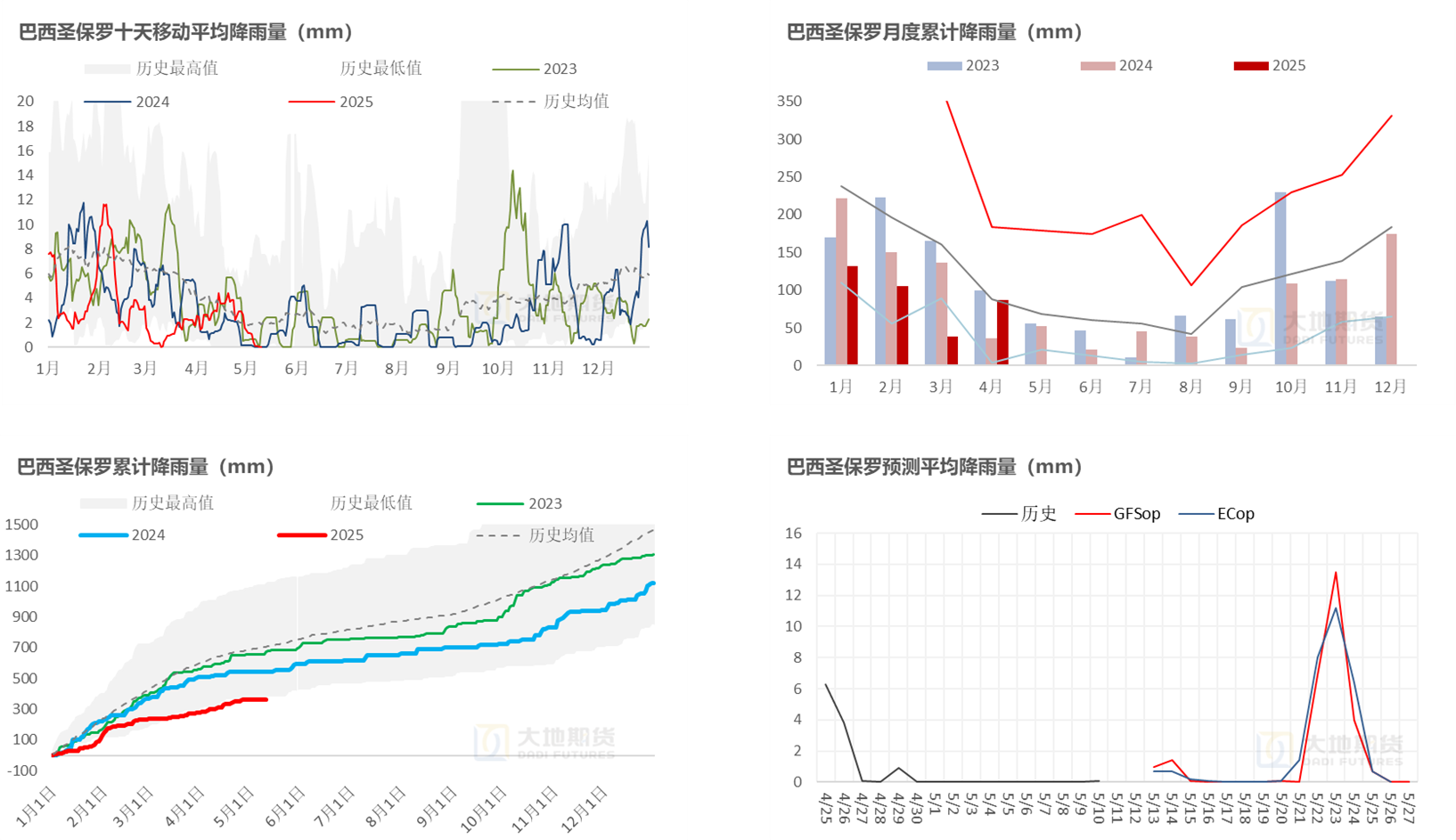 1747354585970043199.png 2fc10144b6b54b7d7eca13c0a0d6180d.png