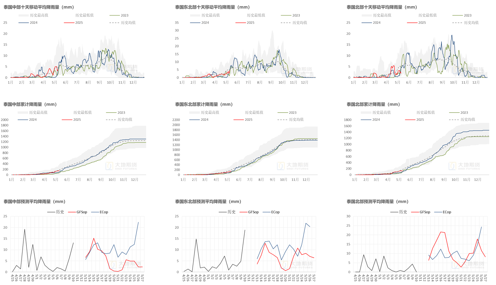 1747354849258045535.png 702f3f93608ec2ee0e86ec2945641cc2.png