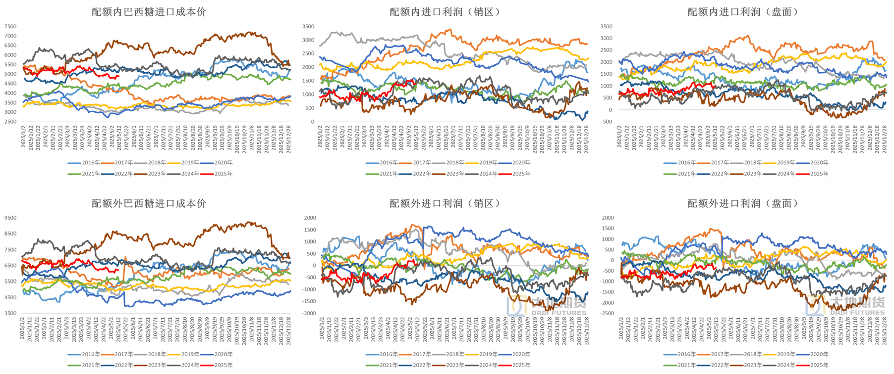 1747354998876031891.png f086288e07aab3e4c7d2d6403fda2093.png