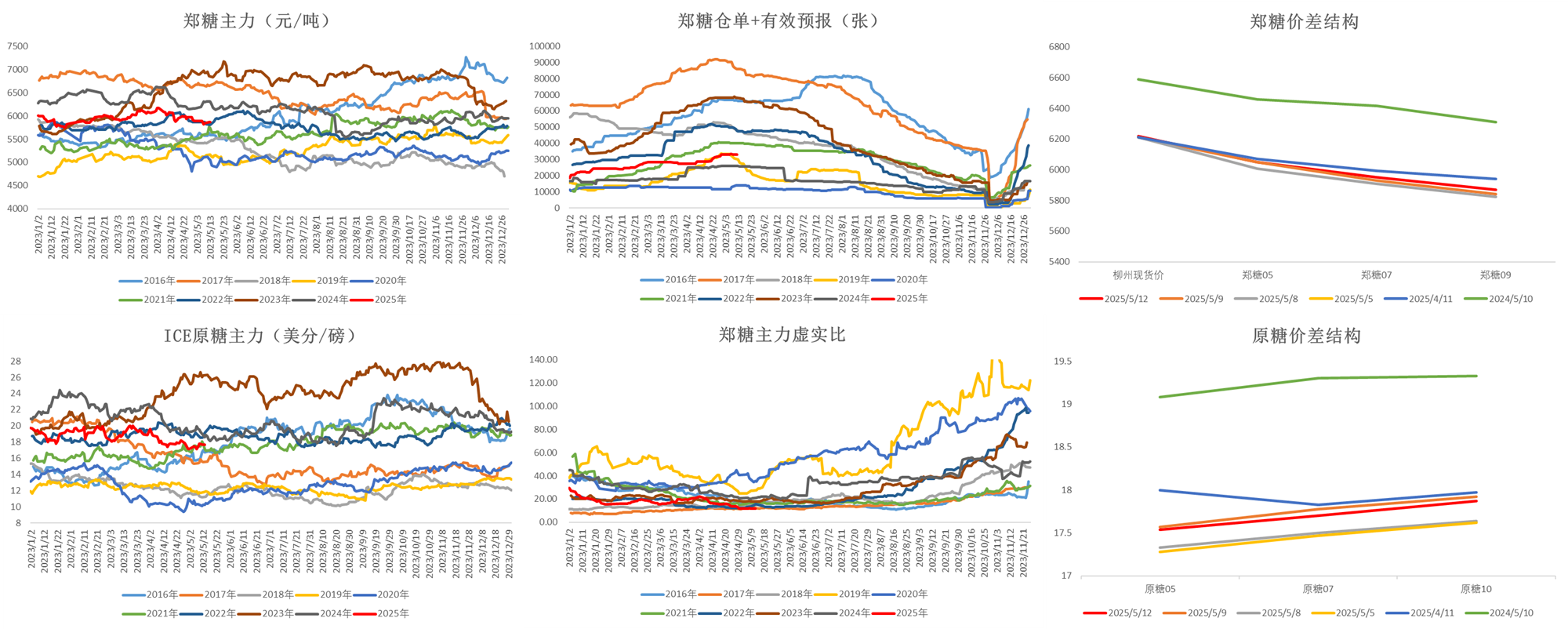 1747355116722090231.png d62a47168f5bddad64fc6939e7f4178f.png