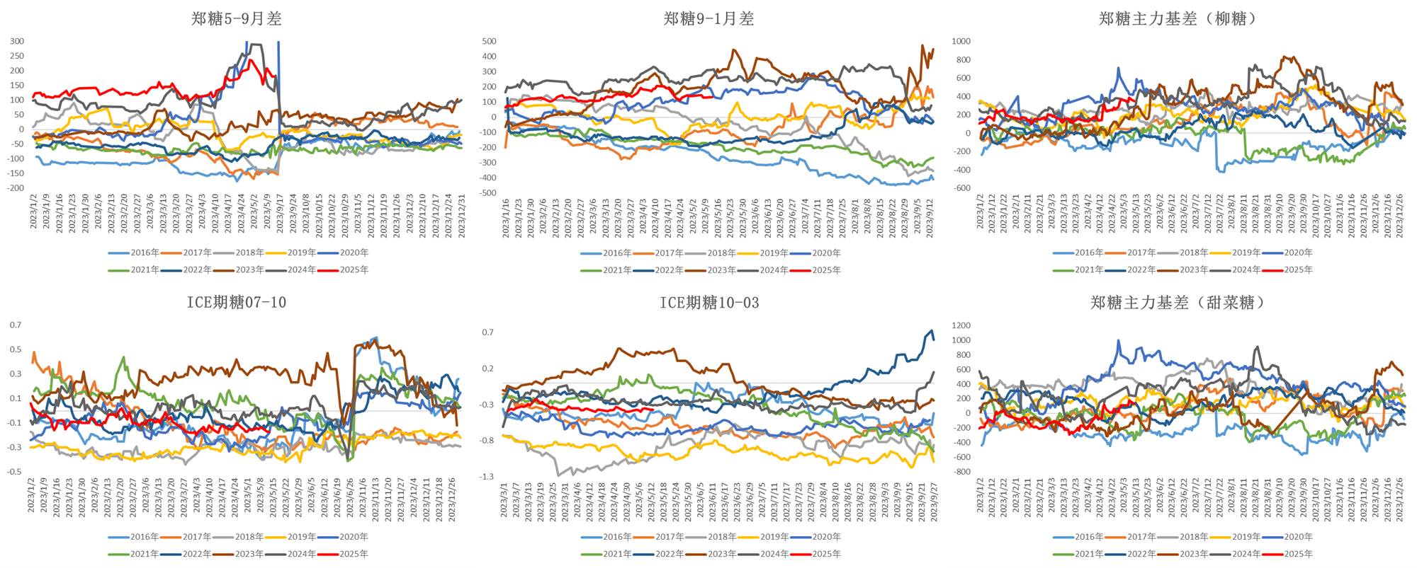 1747355140180023239.png 53e010fceab0d68a3da9d71ee884c26d.png