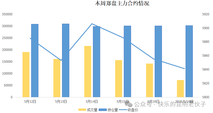 1747613669235084250.png aebacb6ca257477f42db4a4824f28b1a.png