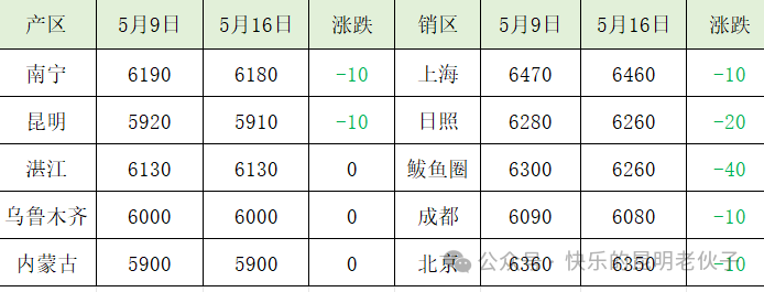 1747613699443058326.png e63f692b52211bc05037cb63b19108ab.png