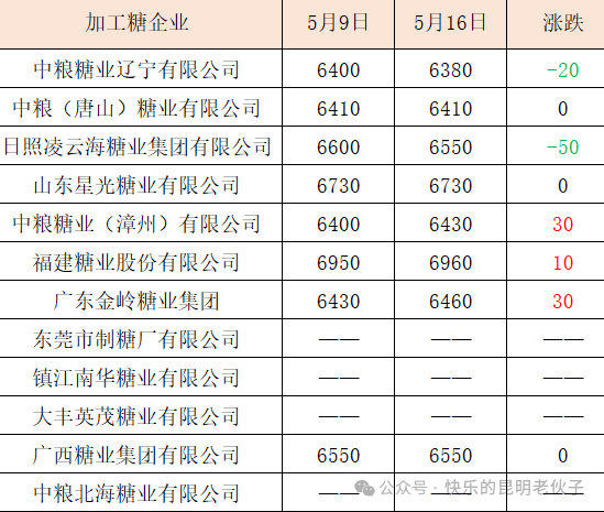 1747613721381032097.png 67bc3a72c2a8bf9e91e6dac38ffadecc.png