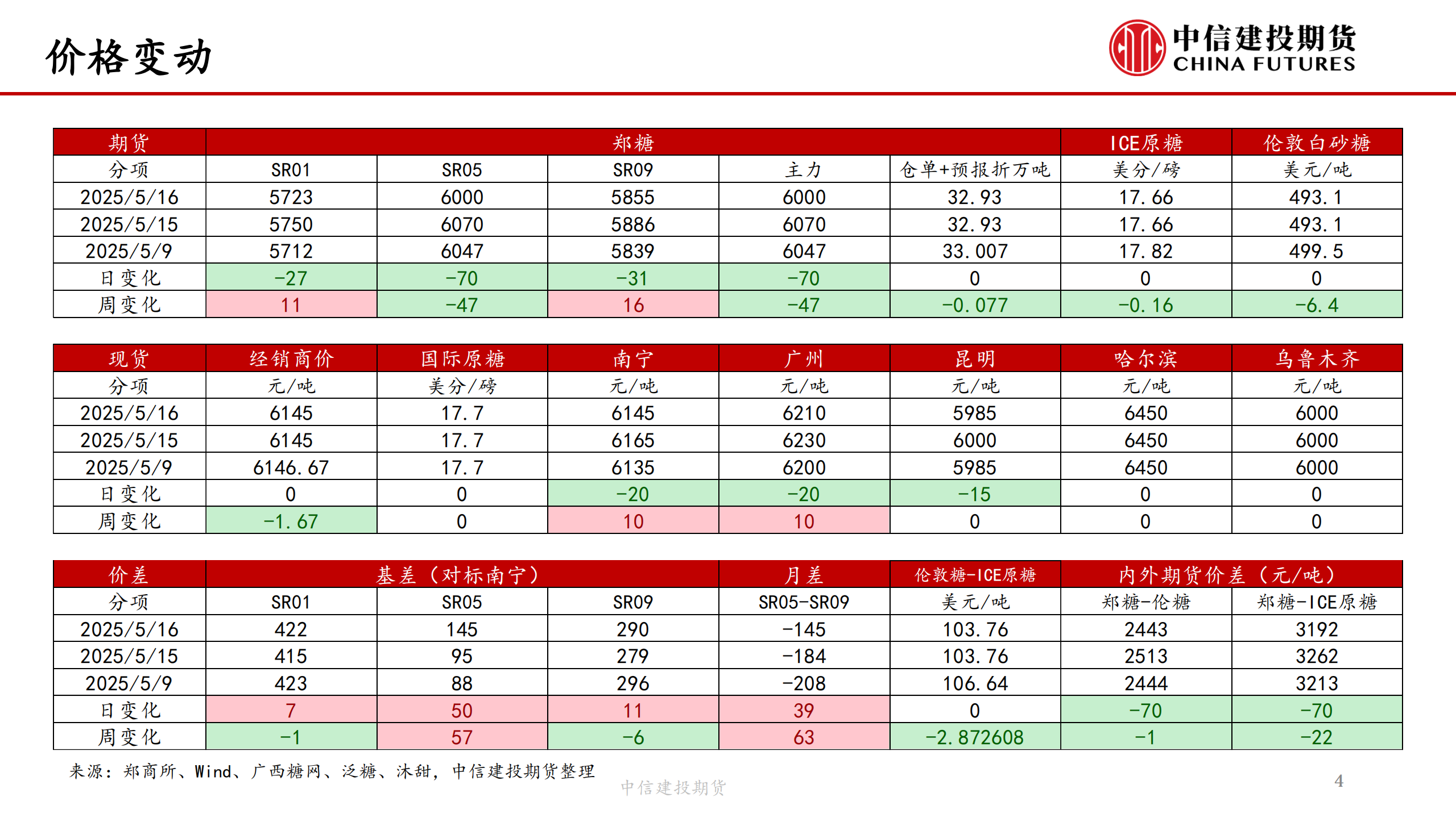 1747615246677005720.png 924a00cbe5df6ed37dc5f2f2022a6e2b.png