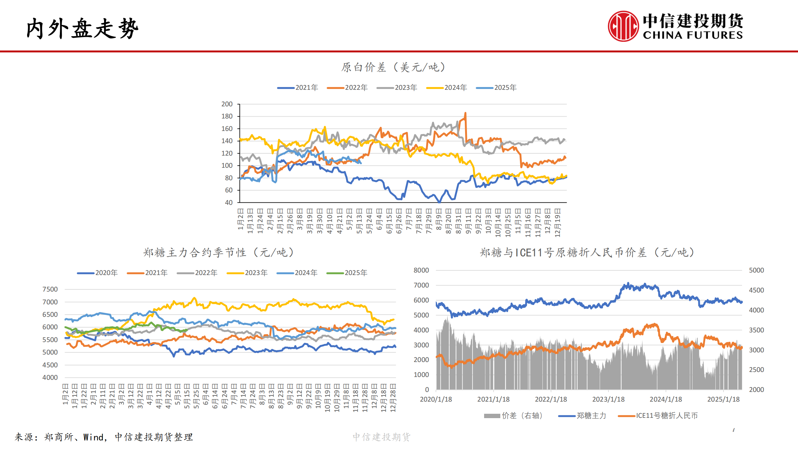 1747615272018055242.png 808d72b9964804c7a19c81f36dd19432.png