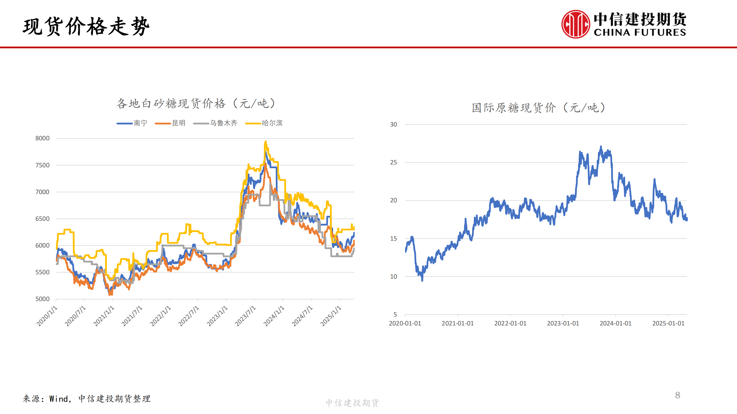 1747615277991064265.png a51af5951a96efaca445f3b65e07ab3d.png