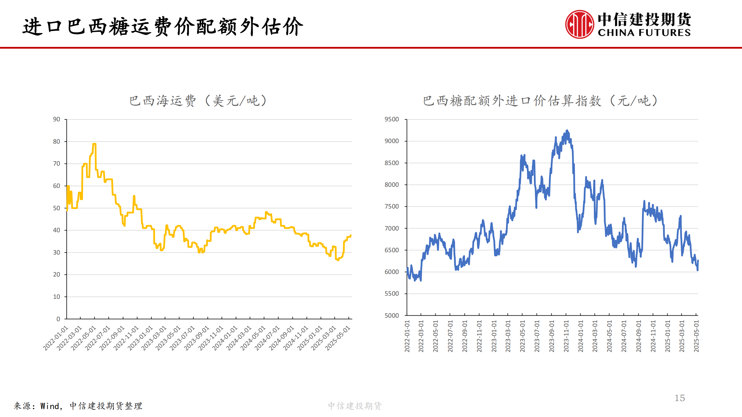 1747615328428020070.png 1c8419b2c6fe71b9c23b286c81201462.png